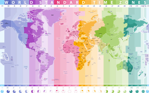 How to Travel Through Time Zones Without Jet Lag